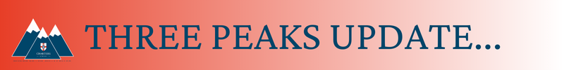 Titles for Newsletter