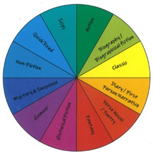Music colour (1)