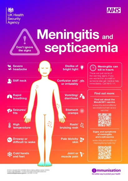 Meningitis Don t ignore the signs A3 poster 02 WEB