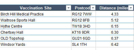 CENTR GRID